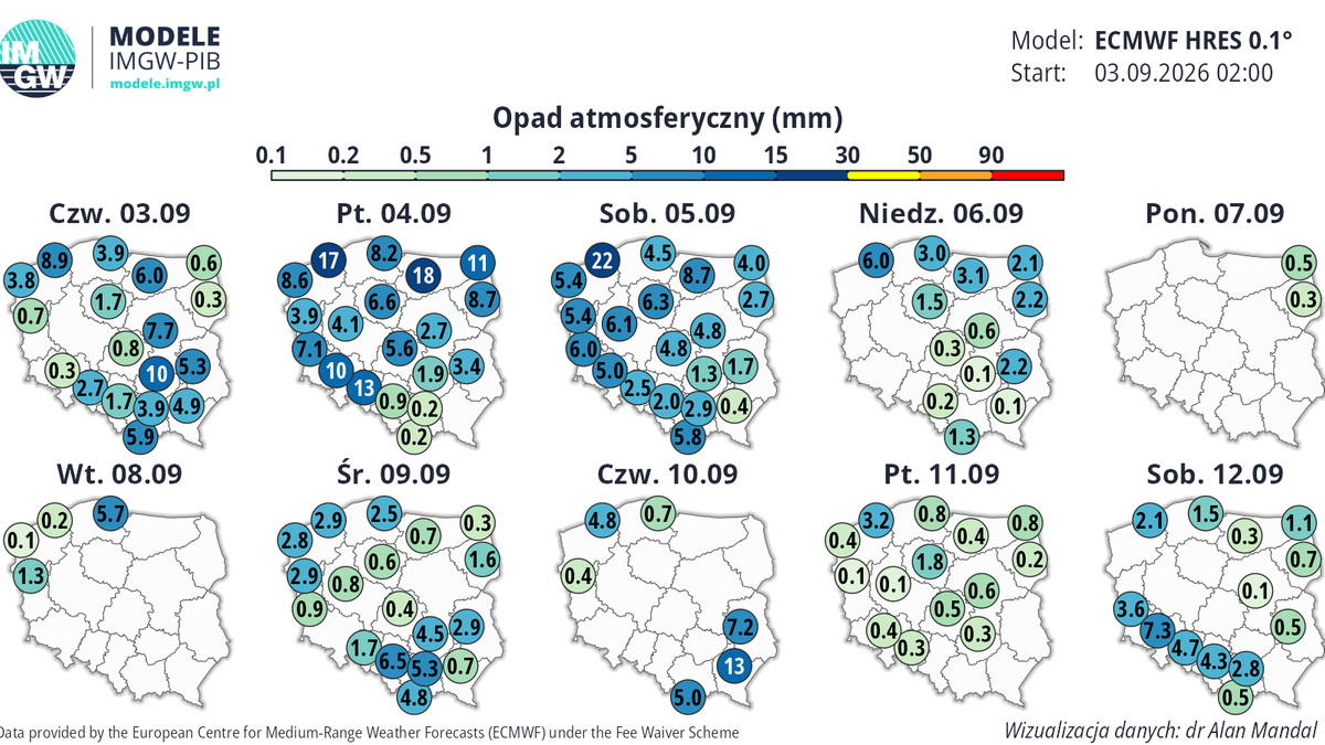 Przez najbliższe dni będzie deszczowo w wielu miejscach. Sytuacja powinna się poprawić w weekend