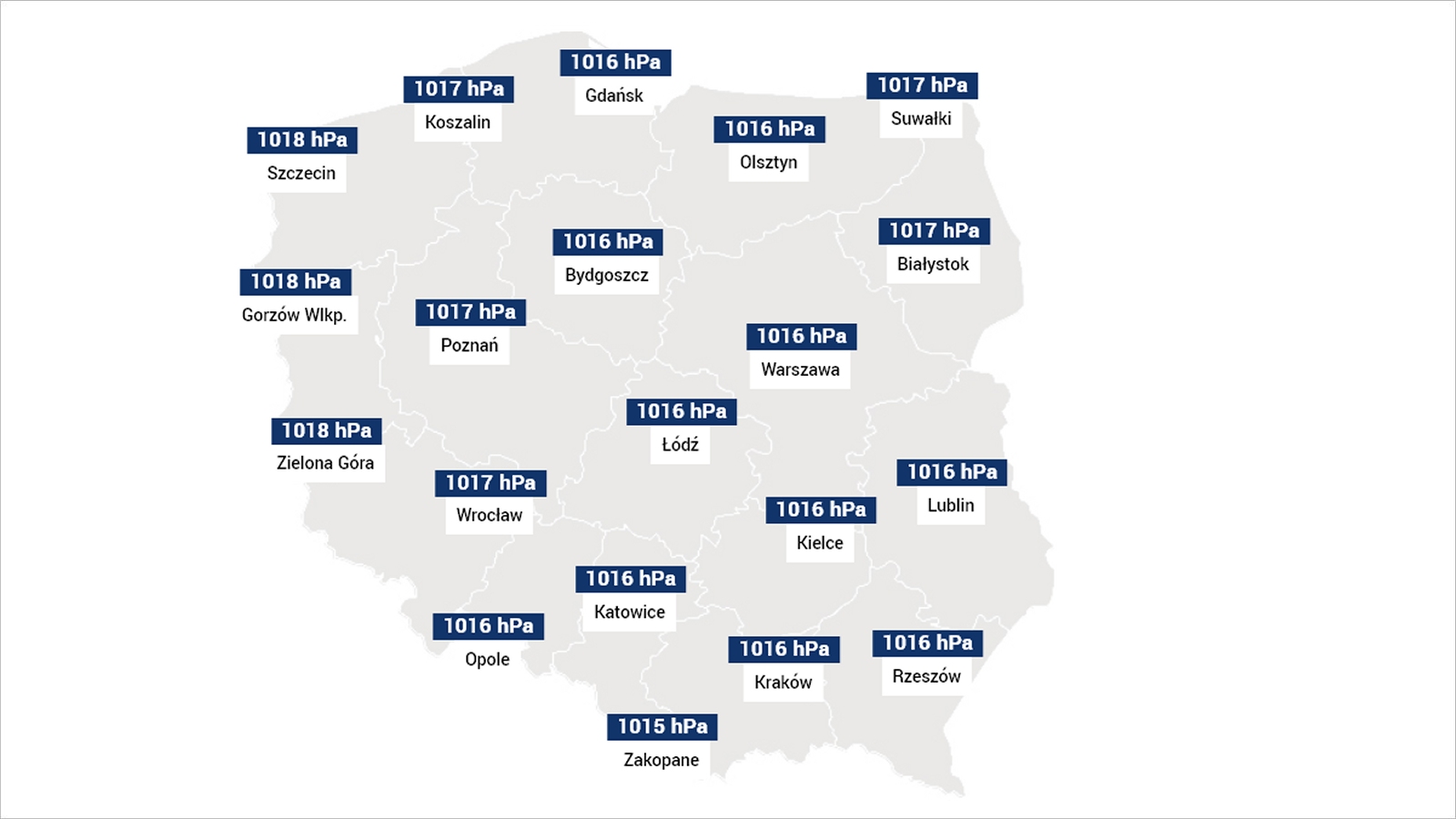 Jakie będzie dzisiaj ciśnienie?