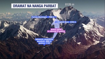 Francuzka Revol kontynuuje zejście z Nangi Parbat. Sensacyjny sms ze zboczy "Nagiej Góry". Nie wiadomo, co z Polakiem