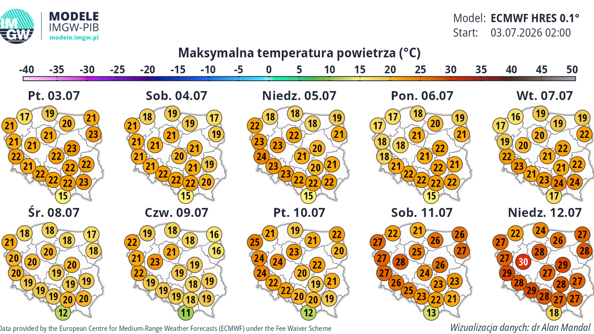 Prognozy IMGW-PIB wskazują na ochłodzenie, które utrzyma się do drugiej połowy przyszłego tygodnia