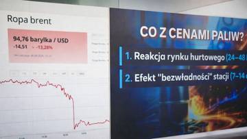 Efekt "bezwładność stacji". Wiadomo, kiedy ceny benzyny zaczną spadać