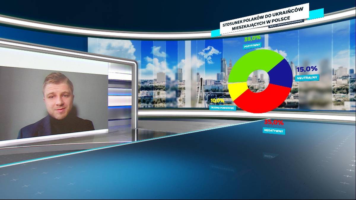 Ekspert o nastrojach Polaków ws. Ukrainy. "Efekt Trumpa"