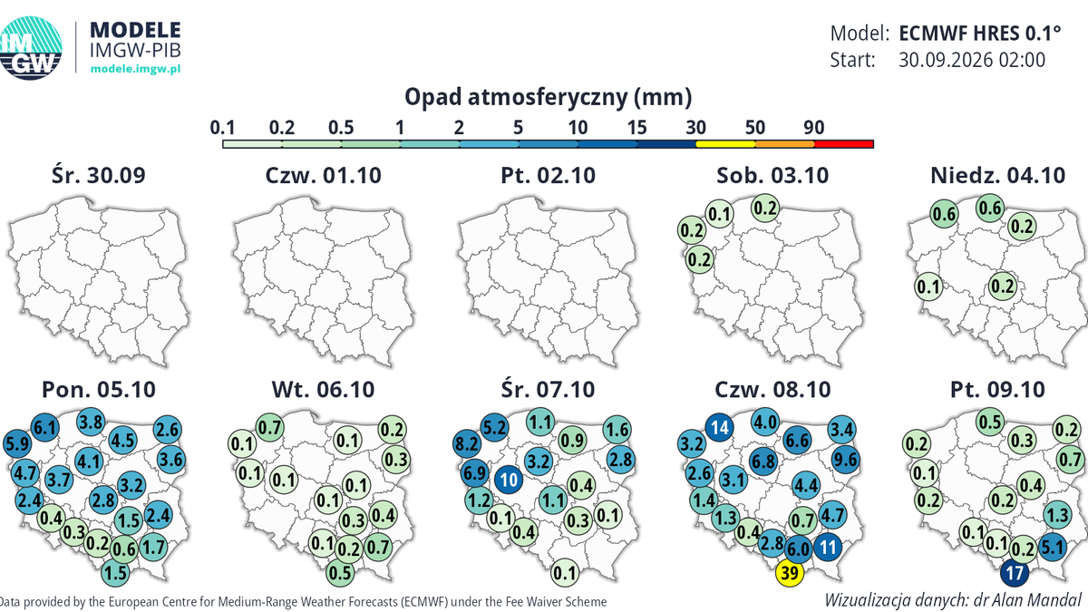Przyszły tydzień zapowiada się na znacznie bardziej deszczowy. Pierwsze słabe deszcze pojawią się jeszcze w najbliższy weekend