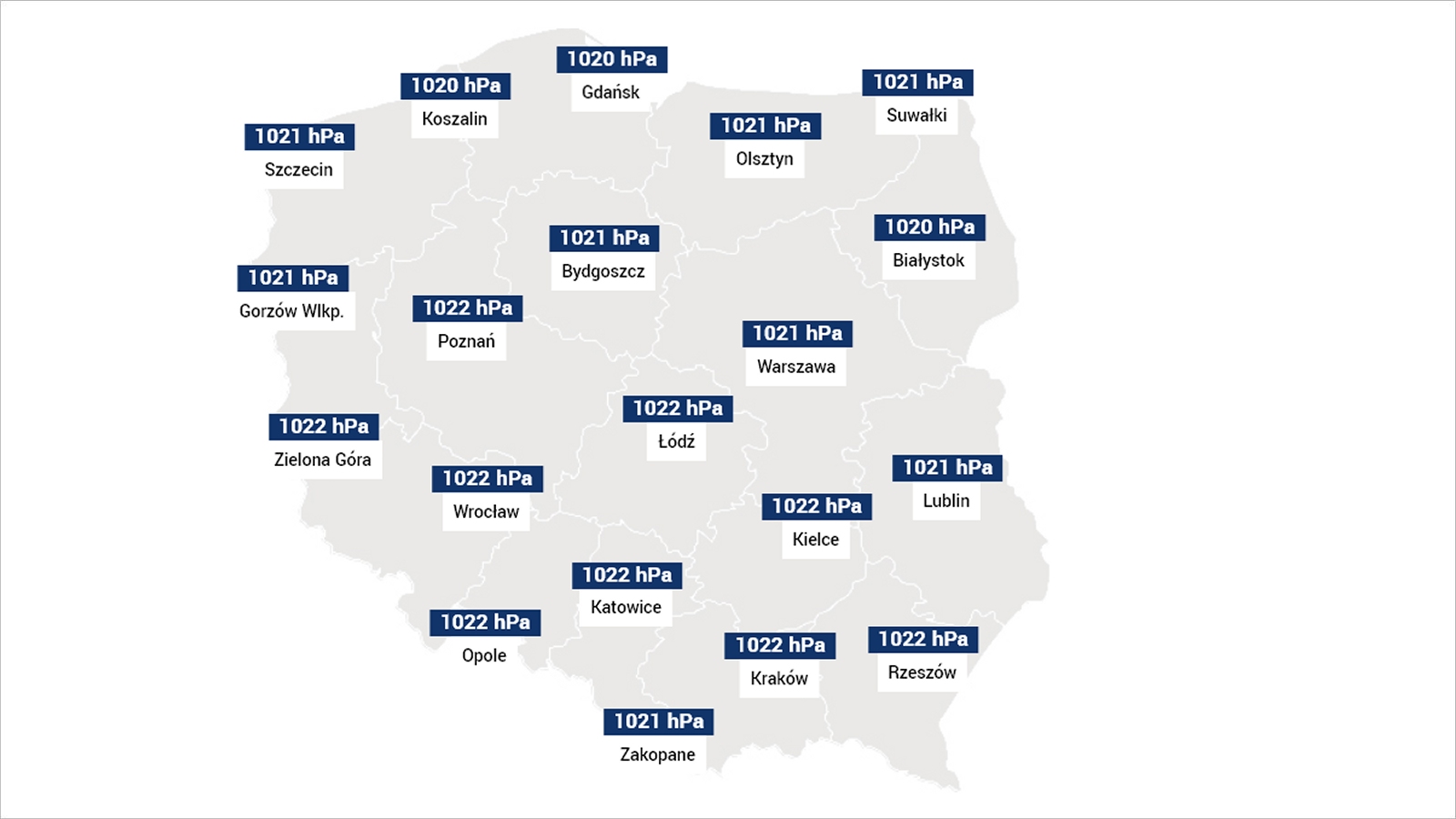 Jakie będzie dzisiaj ciśnienie?