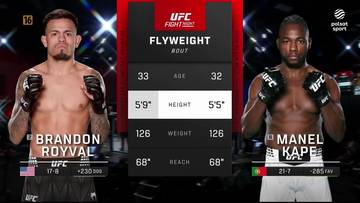 Dwóch zawodników MMA, Brandon Royval po lewej i Manel Kape po prawej, stoi przed tablicą informacyjną UFC. Tablica pokazuje statystyki obu zawodników, w tym wiek, wzrost i wagę. Obaj zawodnicy są w strojach sportowych i rękawicach bokserskich.