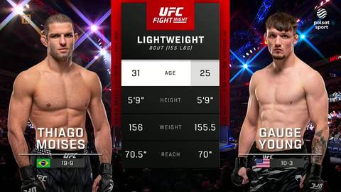 Dw&oacute;ch zawodnik&oacute;w MMA, Thiago Moises i Gauge Young, stoi naprzeciwko siebie przed tablicą wynik&oacute;w UFC Fight Night. Na tablicy widnieją dane zawodnik&oacute;w: wiek, wzrost, waga i zasięg ramion.