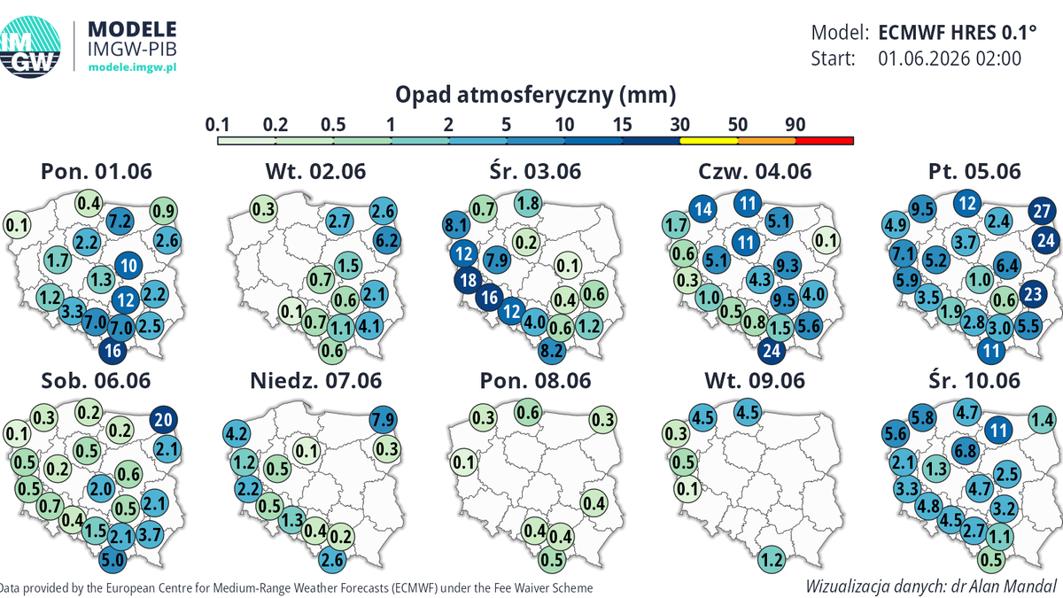 Prognoza IMGW wskazuje, że większość tego tygodnia będzie nieprzyjemna i mokra