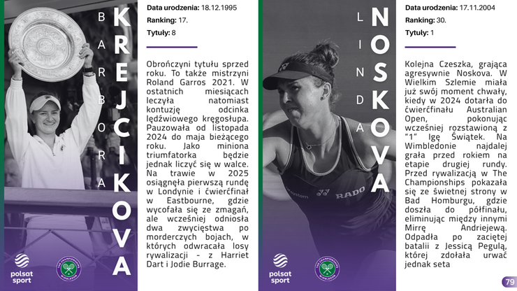 Przewodnik Kibica - Wimbledon 2025