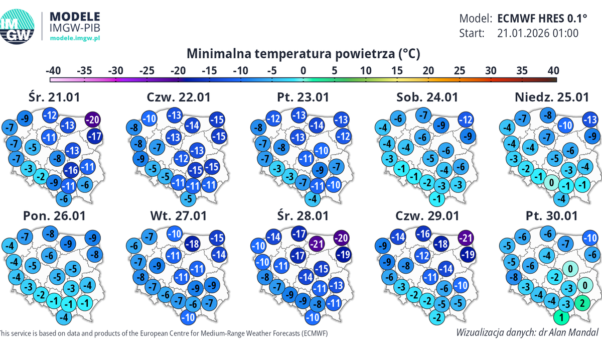 Od początku przyszłego tygodnia mrozy rozprzestrzenią się również na południe kraju