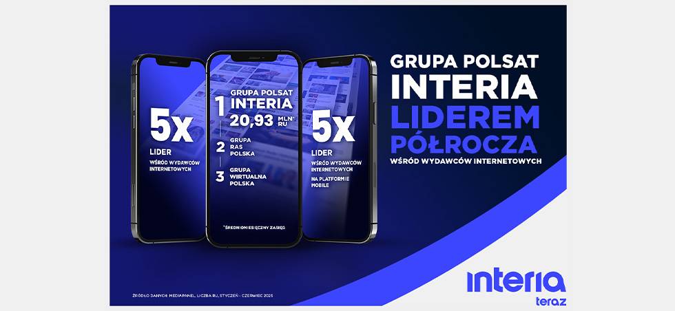 Grupa Polsat - Interia nr 1 w Internecie w pierwszej połowie 2025 roku