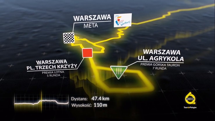 W Warszawie we wtorek znów utrudnienia ruchu. Rusza Tour de Pologne