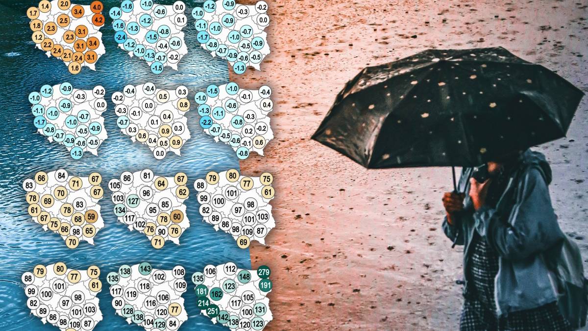 Grafika przedstawiająca mapę Polski z zaznaczonymi r&oacute;żnymi stanami pogody oraz zdjęcie osoby z parasolką w deszczu.