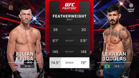 Julian Erosa i Lerryan Douglas, dwaj zawodnicy MMA, stoją obok siebie, prezentując swoje statystyki przed walką. Widoczna jest tablica z danymi zawodnik&oacute;w, w tym kategorią wagową 'FEATHERWEIGHT'.
