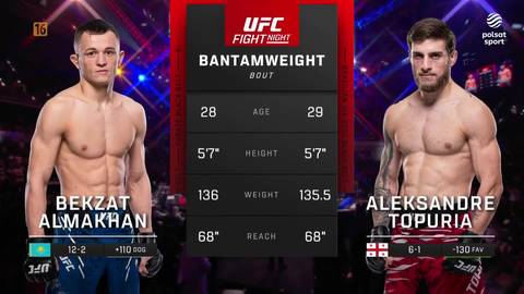 Dwóch zawodników sportów walki, Bekzat Almakhan i Aleksandre Topuria, prezentuje swoje statystyki na ekranie UFC Fight Night.