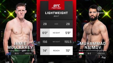 Muhammad Naimov - Jamie Mullarkey. Skrót walki