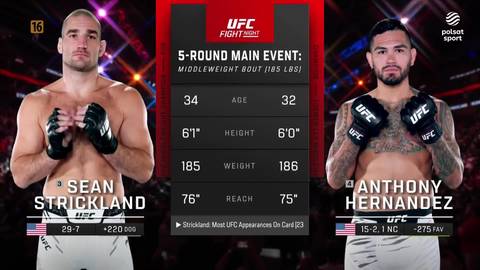 Sean Strickland i Anthony Hernandez, zawodnicy UFC przed walką w kategorii średniej, z danymi por&oacute;wnawczymi wyświetlanymi na ekranie.