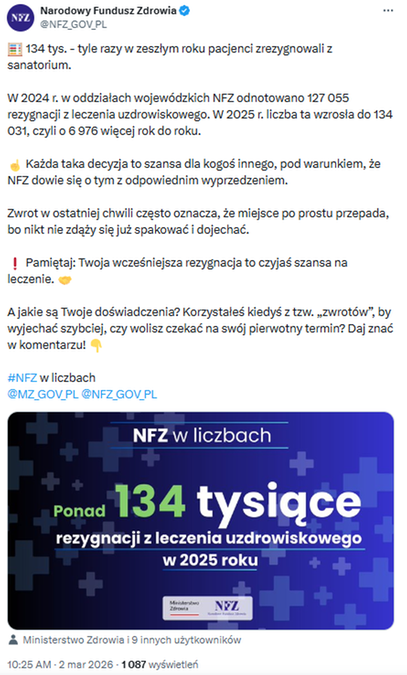 NFZ podsumowuje rok: ponad 134 tysiące rezygnacji z leczenia uzdrowiskowego