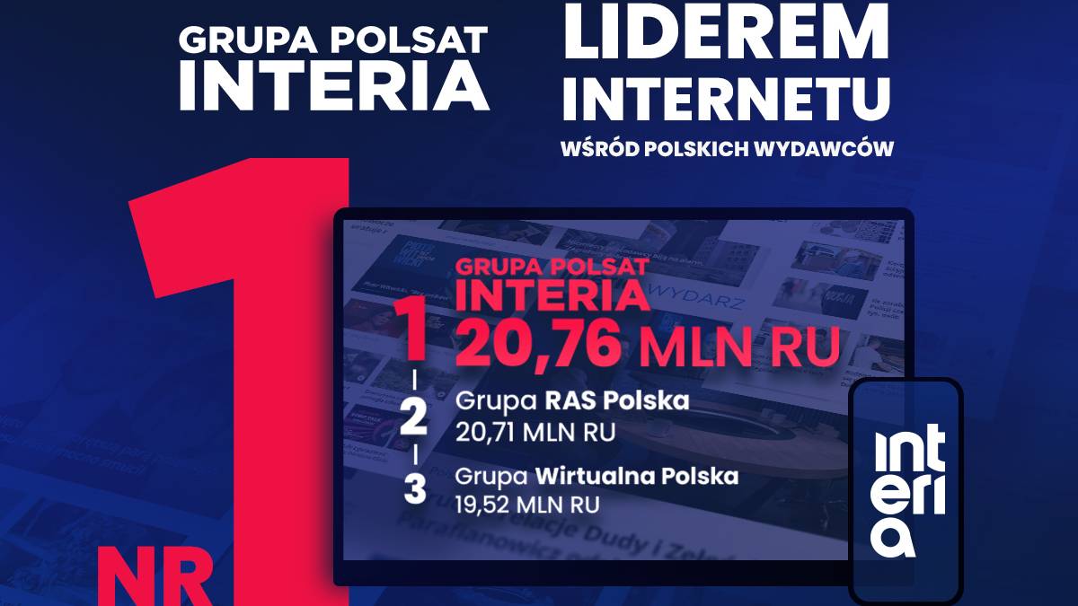 Grupa Polsat - Interia liderem internetu