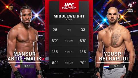 Dw&oacute;ch zawodnik&oacute;w MMA, Mansur Abdul-Malik po lewej i Yousri Belgaroui po prawej, stoją obok siebie. Pomiędzy nimi znajduje się ekran z ich statystykami: wiek, wzrost, waga i zasięg. Obaj zawodnicy są umięśnieni i ubrani w spodenki sportowe.