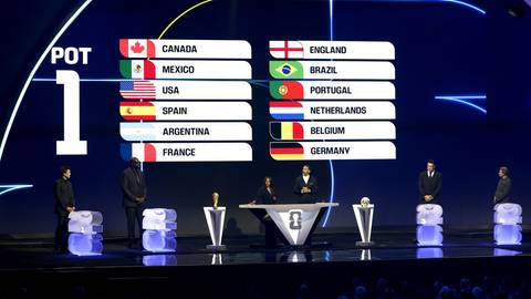 Grupy mistrzostw świata 2026. Kto zagra na MŚ?