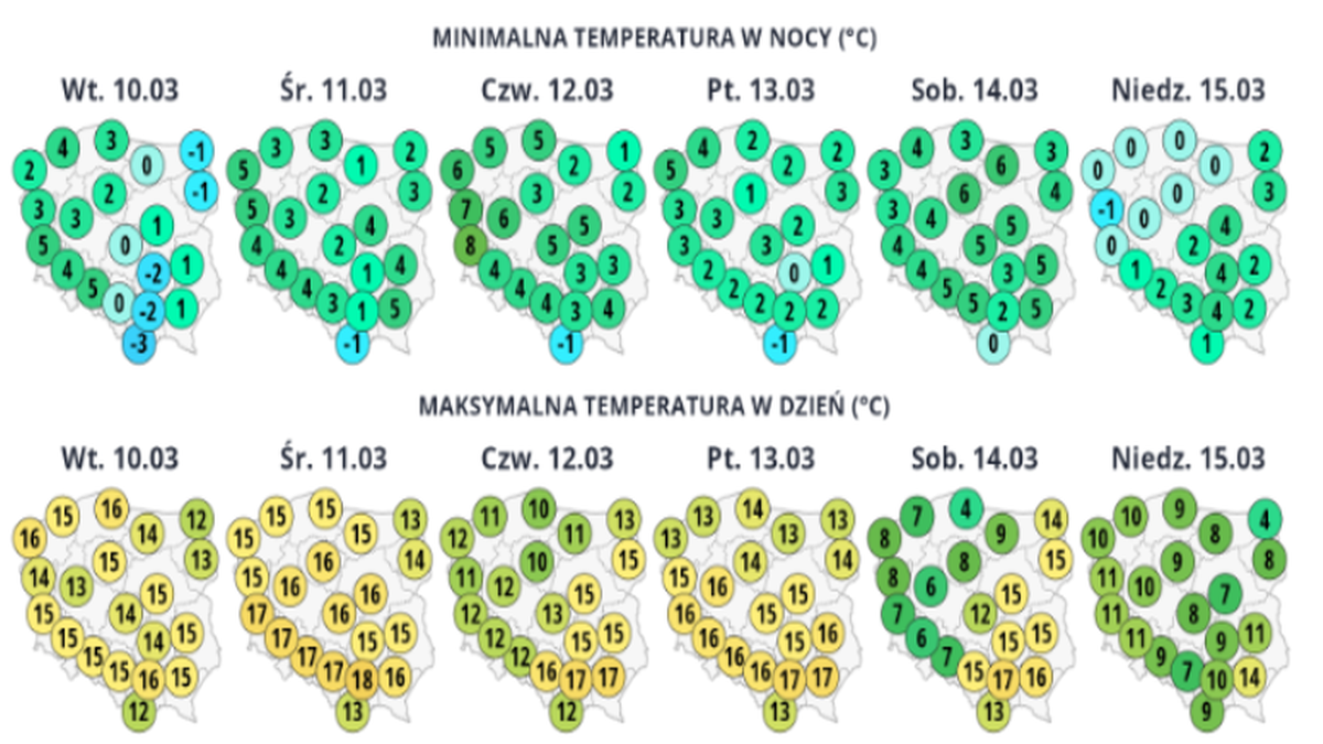IMGW: Wiosenne temperatury w Polsce od 9 do 15 marca