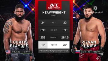 UFC Fight Night: Curtis Blaydes - Rizvan Kuniev. Skrót walki