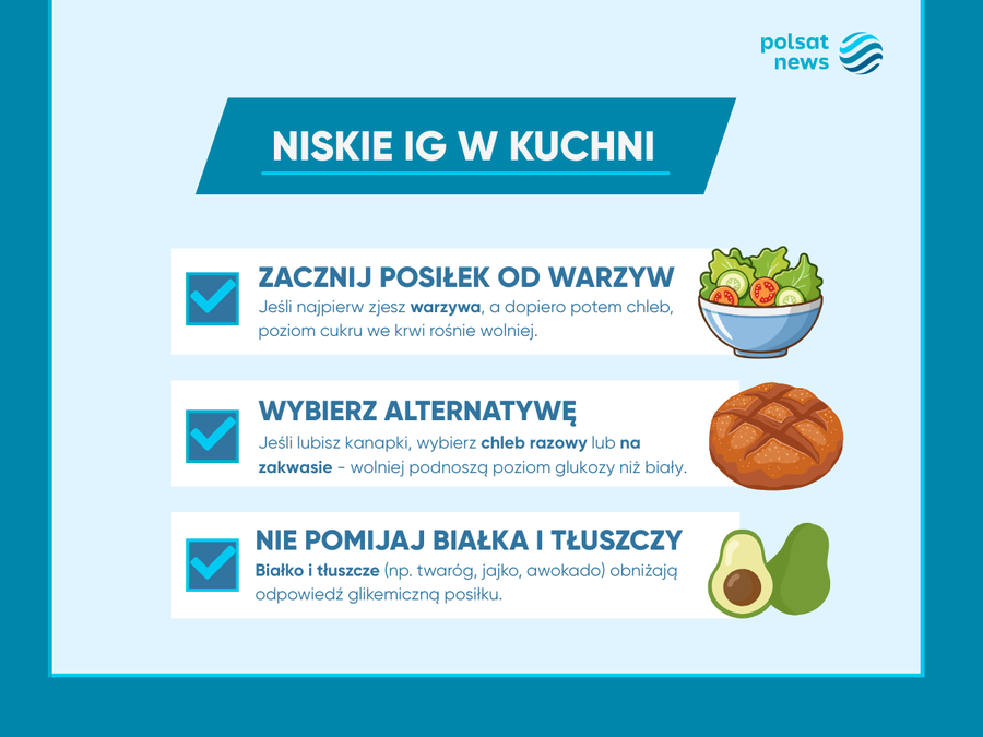 Dieta z niskim indeksem glikemicznym zmniejsza ryzyko demencji