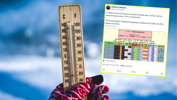 Zdjęcie przedstawia termometr z widoczną skalą Celsjusza i Fahrenheita, wskazujący temperaturę poniżej -40 stopni Celsjusza. Obok termometru znajduje się zrzut ekranu z wpisu na Twitterze, kt&oacute;ry zawiera tabelę z danymi o temperaturach odnotowanych na stacji Wostok, z podkreślonymi ekstremalnie niskimi wartościami.