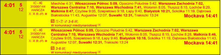 Fragment rozkładu jazdy ze stacji Kraków Główny, ważnego od 11 grudnia 2022