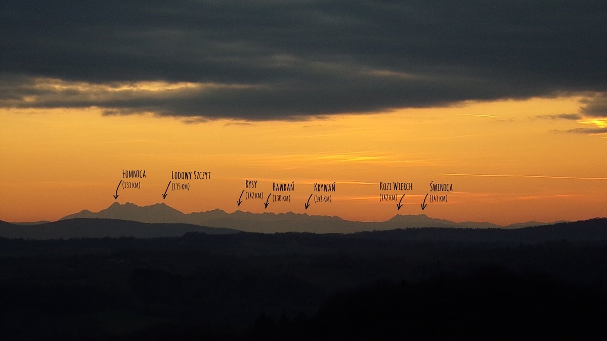 28.12.2017 09:00 To niemożliwe? Jemu udało się zobaczyć Tatry z odległości 150 km