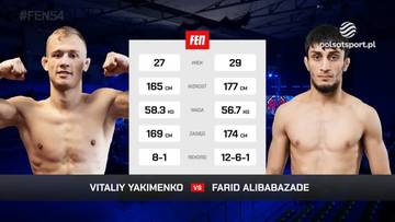Witalij Jakimienko - Farid Alibabazade. Skrót walki