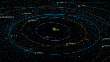 Potężna asteroida przeleci dziś obok Ziemi