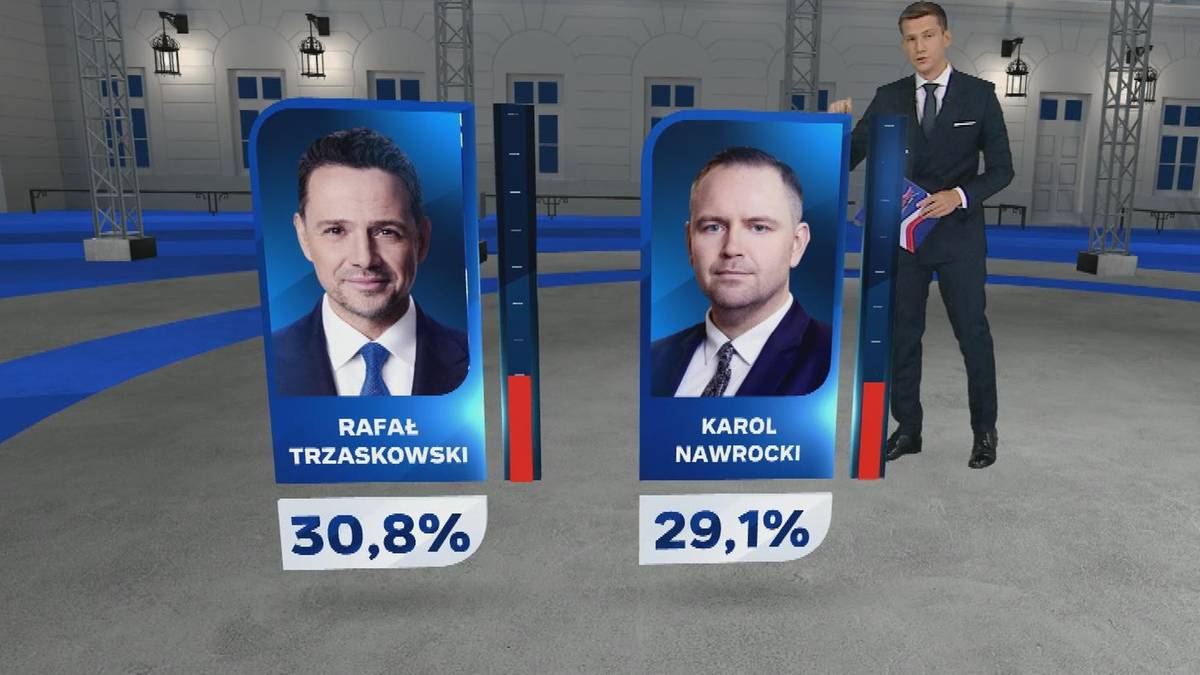 Zdecydować może najmniejszy szczegół. Tak rozkładają się ich głosy w Polsce