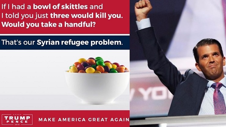 "Uchodźcy z Syrii są jak cukierki Skittles". Tak twierdzi syn Trumpa