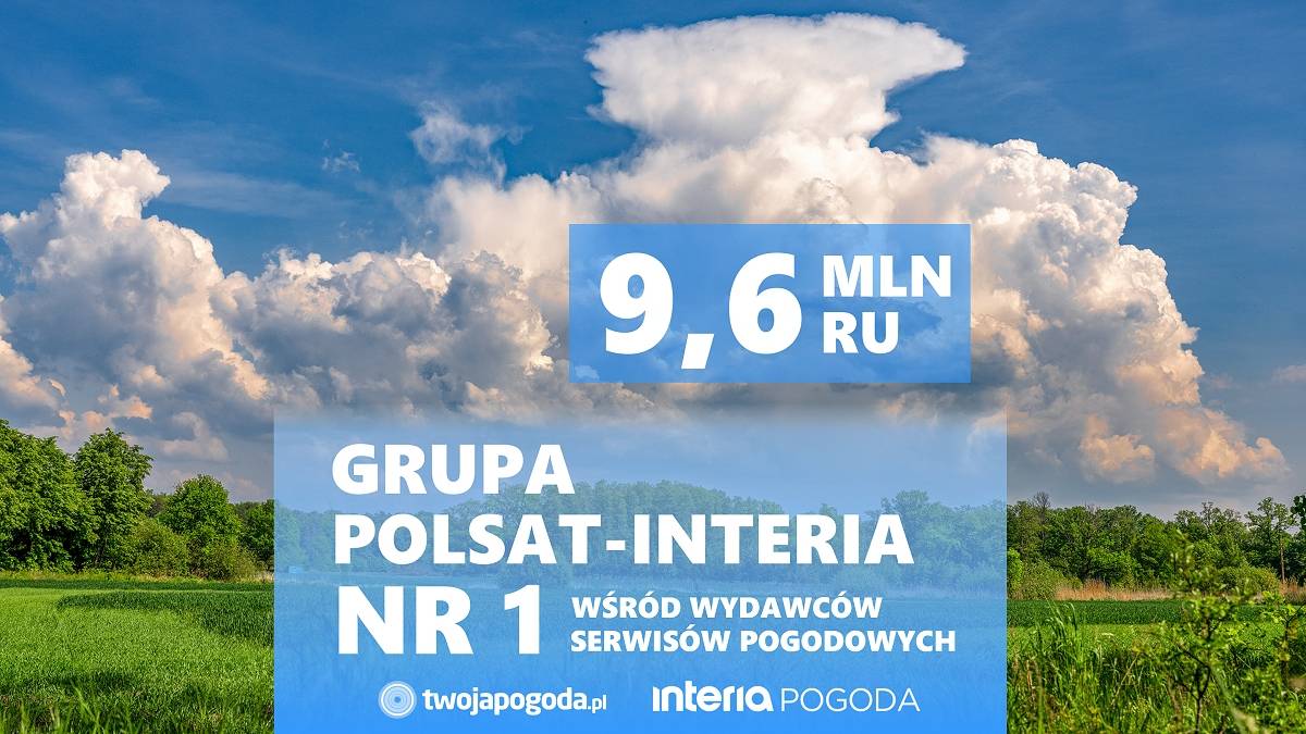 Grupa Polsat-Interia na czele rankingu serwisów pogodowych w Polsce