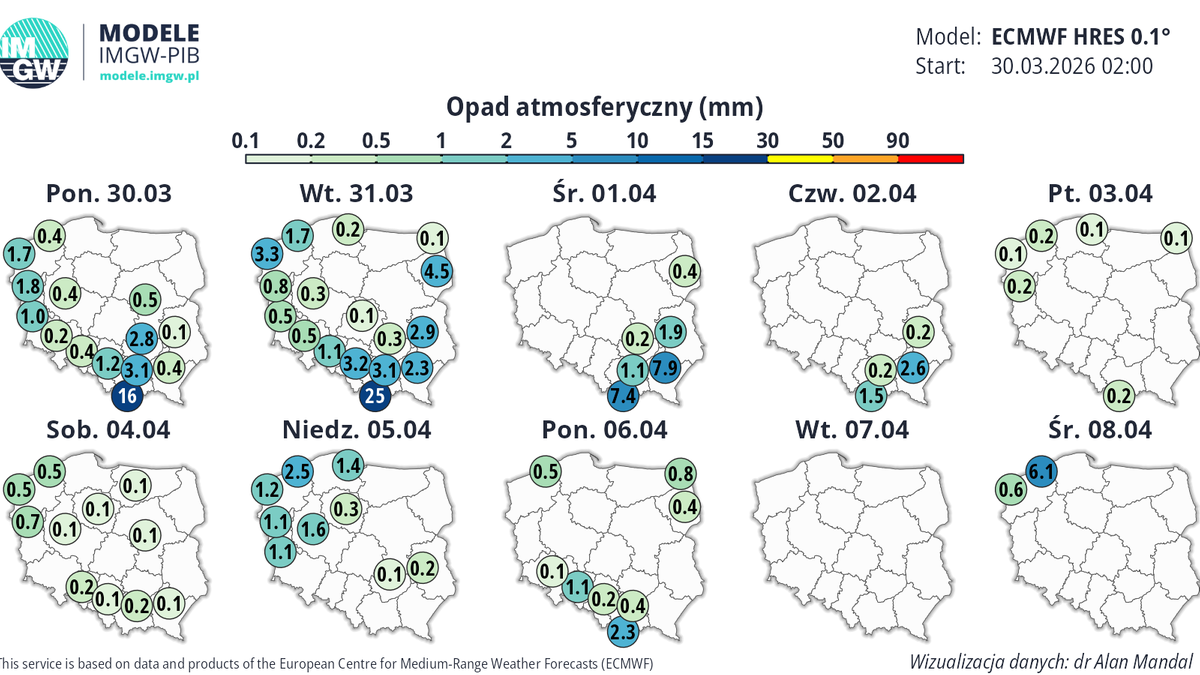 Na Wielkanoc 2026 zacznie się ocieplać, jednak opady deszczu nie znikną