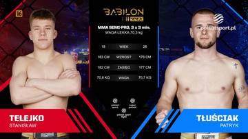 Zdjęcie przedstawia dw&oacute;ch zawodnik&oacute;w MMA, Stanisława Telejko po lewej i Patryka Tłuściaka po prawej, stojących na tle planszy informacyjnej z ich danymi.