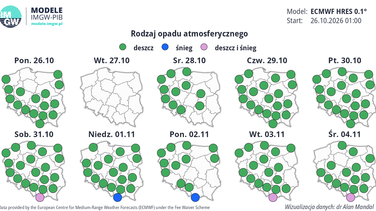 W wielu miejscach na Wszystkich Świętych może być deszczowo, zaś na południowych krańcach może sypnąć śniegiem
