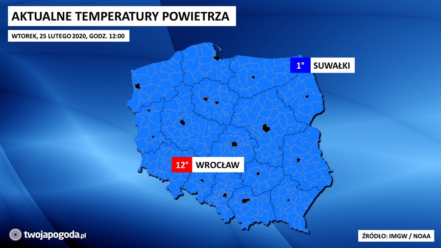 Spore różnice temperatury