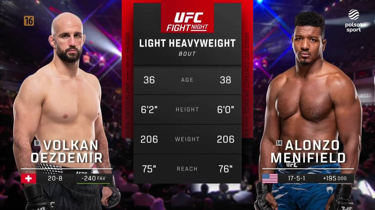 Dwaj zawodnicy MMA, Volkan Oezdemir po lewej i Alonzo Menifield po prawej, stoją obok siebie. Pomiędzy nimi znajduje się tablica informacyjna z porównaniem ich statystyk: wieku, wzrostu, wagi i zasięgu ramion. Obaj zawodnicy są umięśnieni i przygotowani do walki.