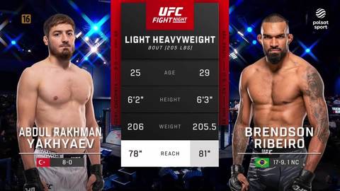 Dwaj zawodnicy MMA, Abdulrakhman Yakhyaev po lewej i Brendson Ribeiro po prawej, stoją obok tabeli z ich statystykami przed walką w kategorii p&oacute;łciężkiej UFC.