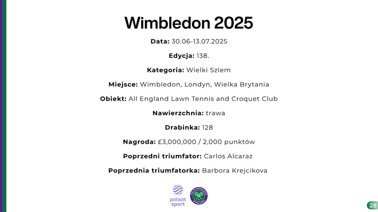 Przewodnik Kibica - Wimbledon 2025