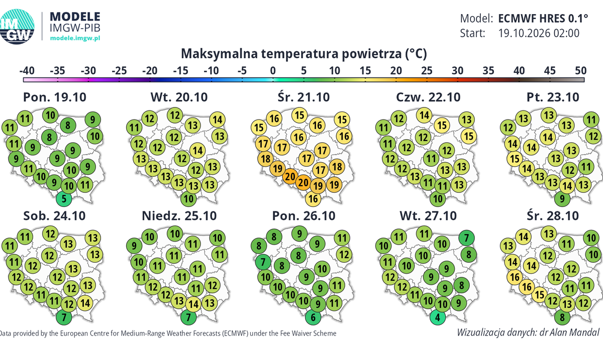Środa będzie najcieplejszym dniem tygodnia, a być może również ostatnim tak ciepłym dniem w tym miesiącu