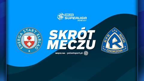 Logo Energa Start Elbląg obok napisu "SKR&Oacute;T MECZU" i logo Tauron Ruch Chorz&oacute;w.