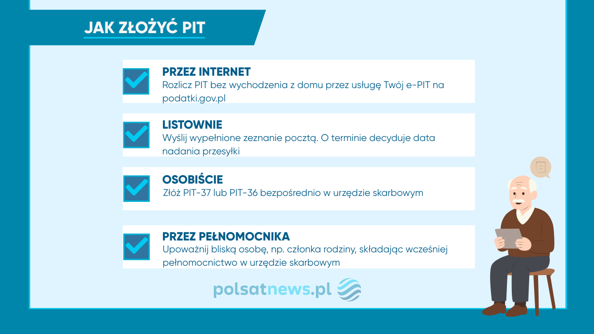 Emeryci i renciści mogą rozliczyć PIT przez internet, pocztą, osobiście lub przez pełnomocnika