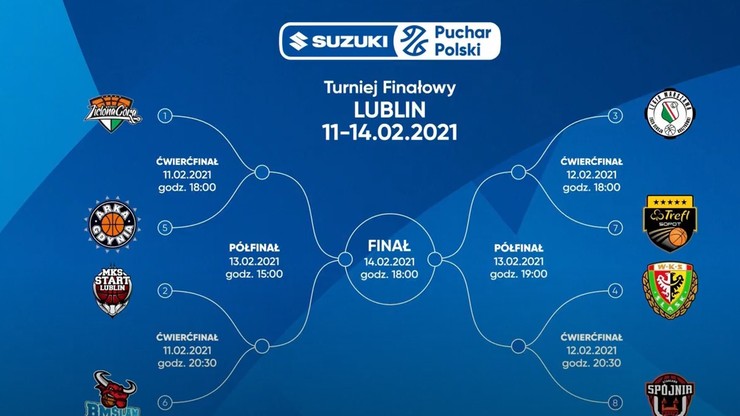 Rozlosowano pary ćwierćfinałowe Suzuki Pucharu Polski!