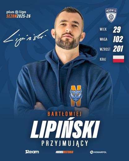 Steam Hemarpol Politechnika Częstochowa - skład na nowy sezon 2025/2026. Siatkarze, trener, transfery