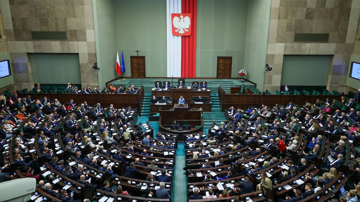 Latest organization support poll. 2 coalition partners outside the Sejm.