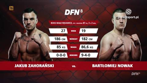 Dw&oacute;ch mężczyzn, zawodnik&oacute;w sport&oacute;w walki, stoi naprzeciw siebie. W środku między nimi znajduje się tabela z ich danymi: imiona, wiek, wzrost, waga i bilans walk. Na g&oacute;rze ekranu widnieje logo DFN8.