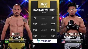 UFC 301: Jonathan Martinez - Jose Aldo. Skrót walki